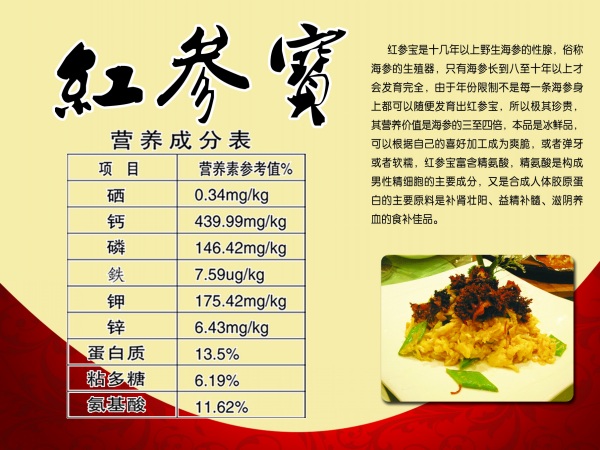 海参宝营养成分